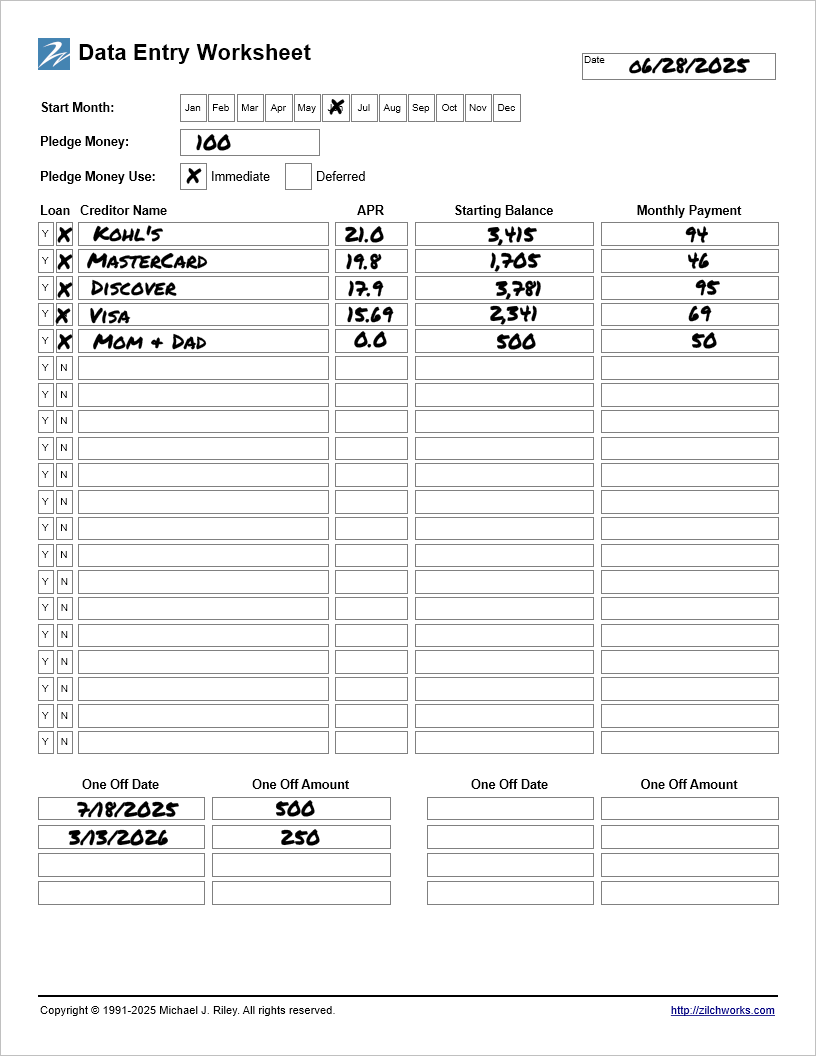 Example of a completed Zilch Standard worksheet