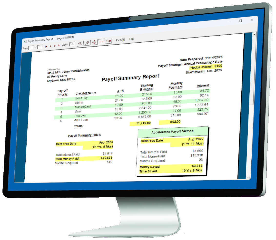 Debt Manager Professional